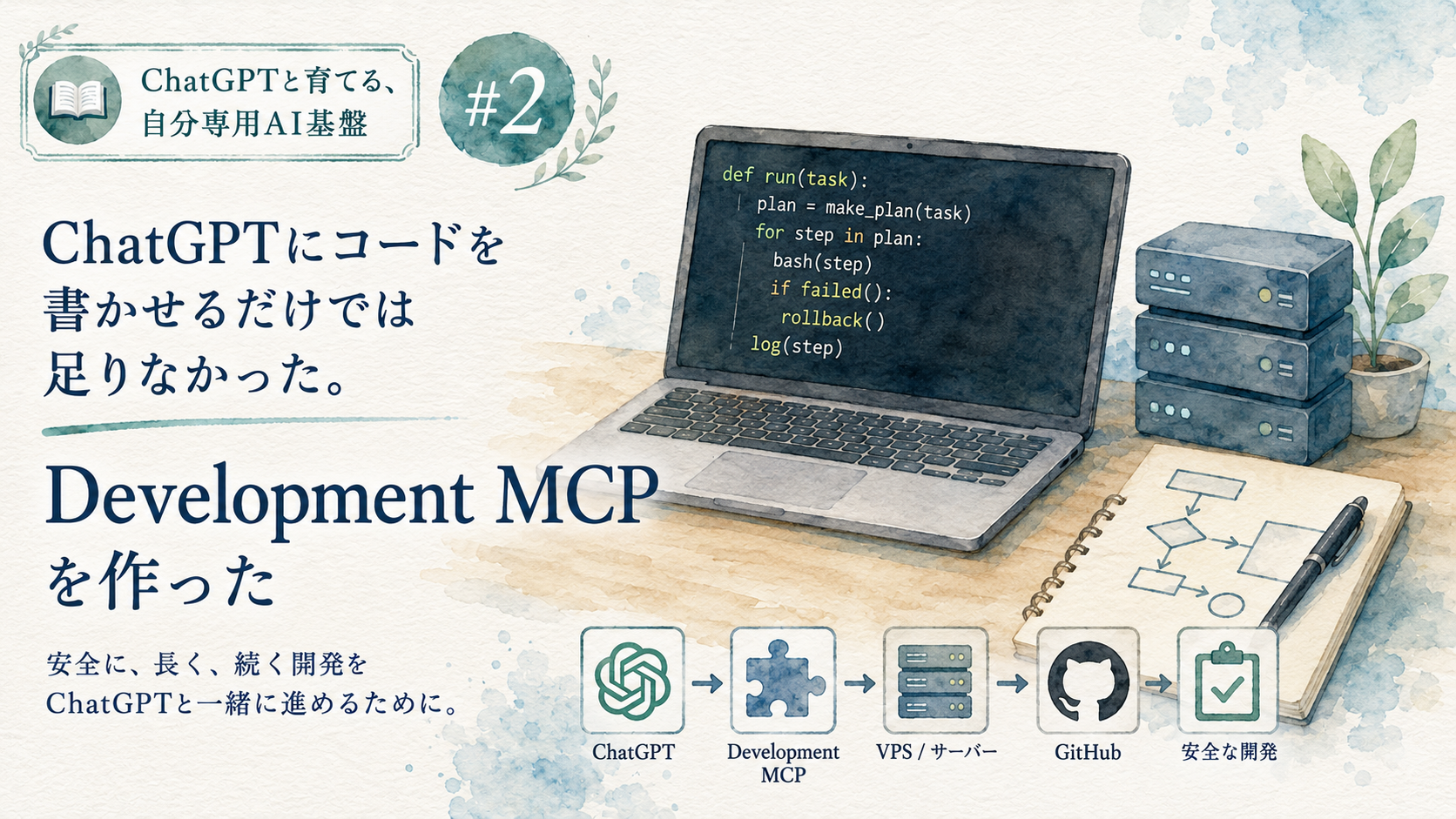 連載「ChatGPTと育てる、自分専用AI基盤」第2回。コード画面のノートPCとVPSサーバーを水彩画調で描き、ChatGPTからDevelopment MCPを介して安全な開発環境へつながる様子を示したサムネイル。